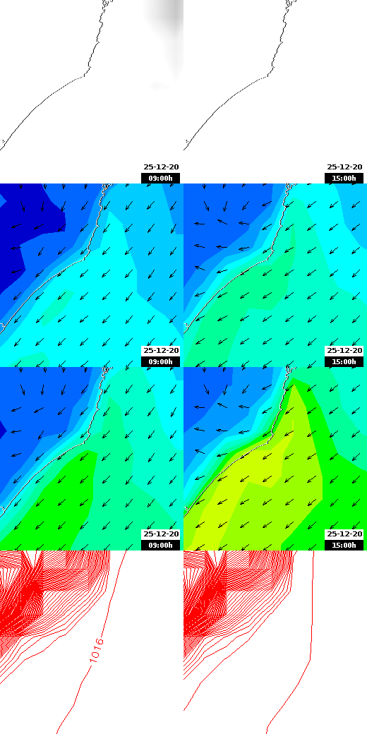 pressão atmosférica