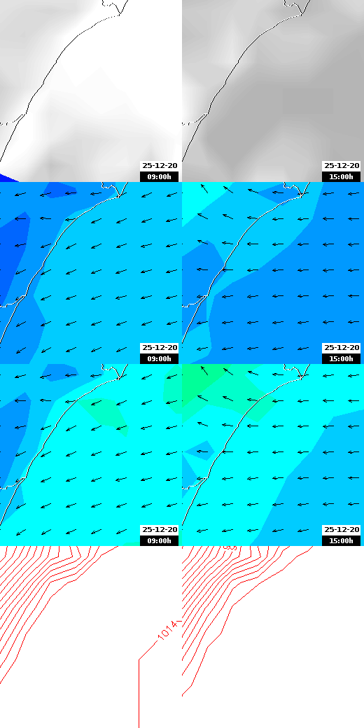pressão atmosférica
