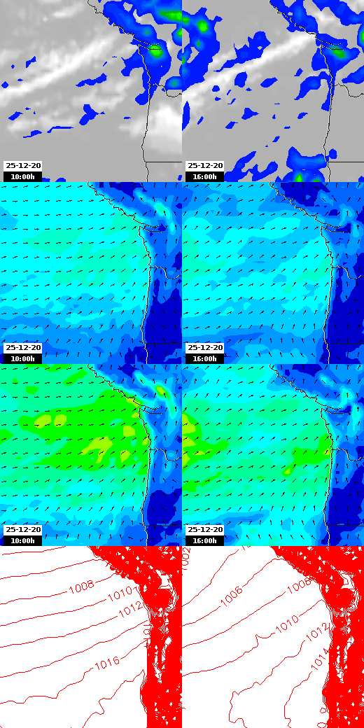 pressão atmosférica
