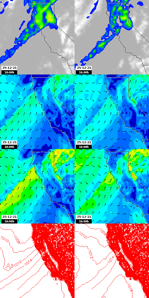 pressão atmosférica