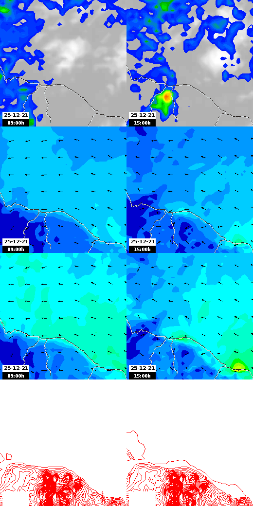 pressão atmosférica