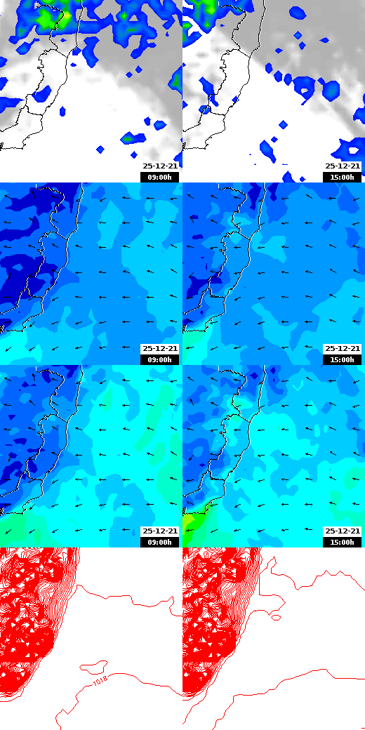 pressão atmosférica