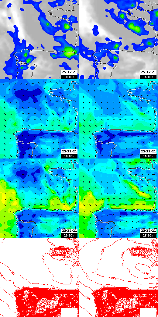 pressão atmosférica