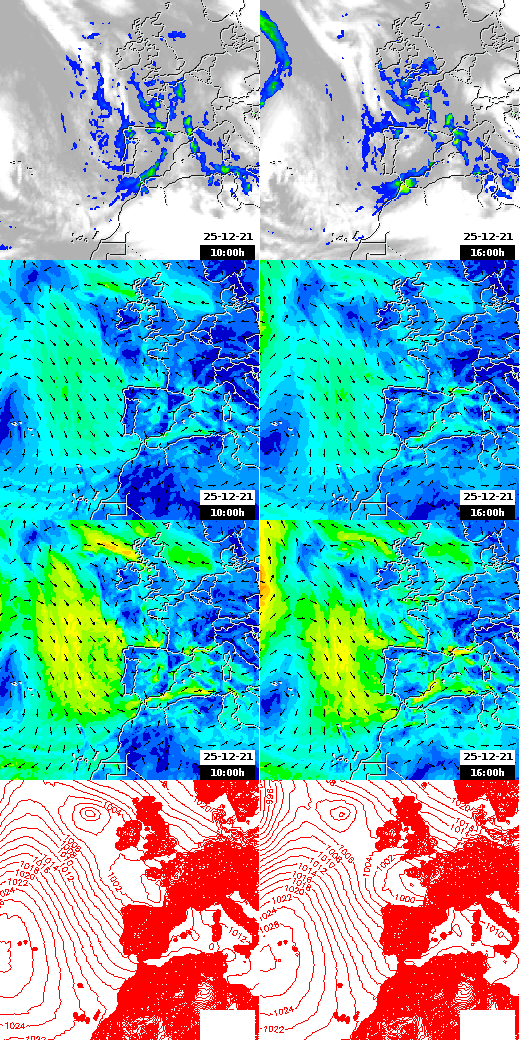 pressão atmosférica