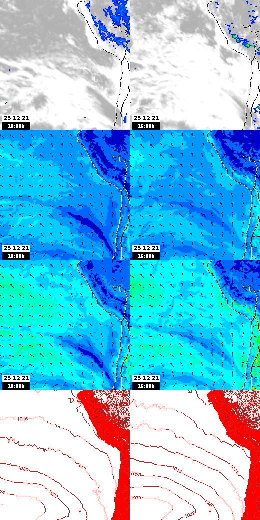 pressão atmosférica
