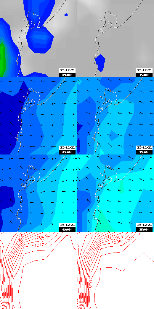 pressão atmosférica