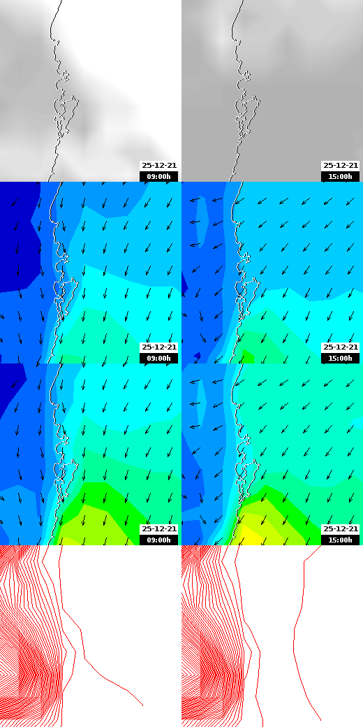pressão atmosférica