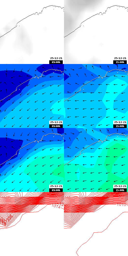 pressão atmosférica