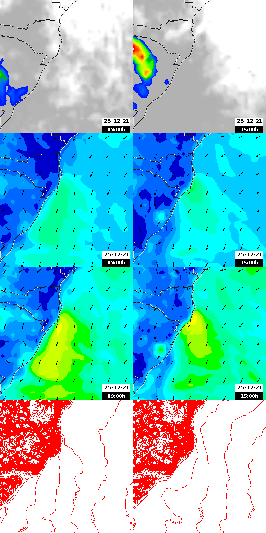 pressão atmosférica