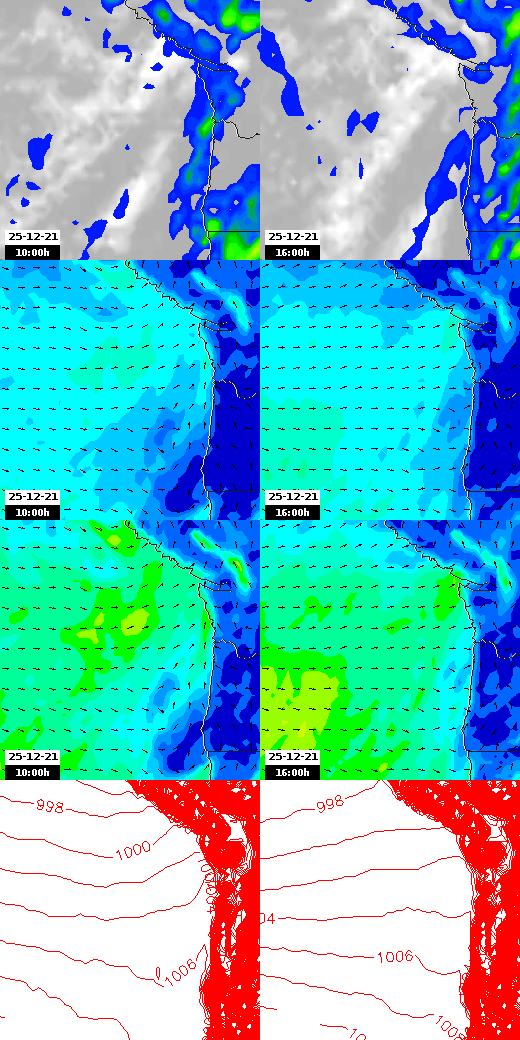 pressão atmosférica