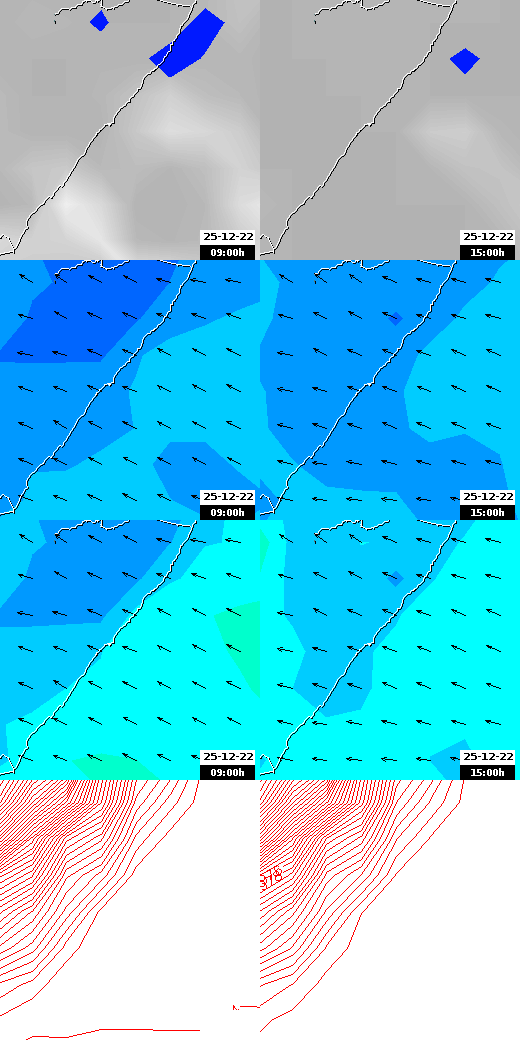 pressão atmosférica