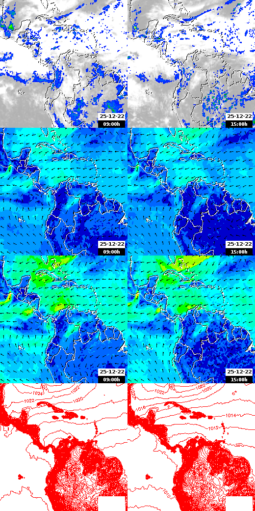 pressão atmosférica