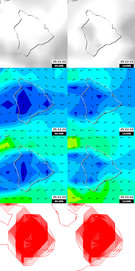 pressão atmosférica