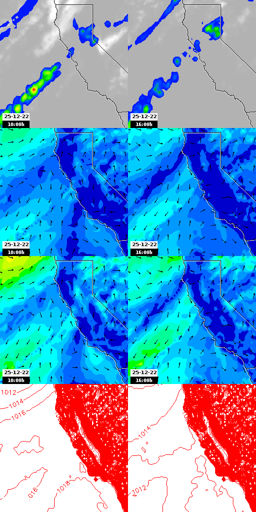 pressão atmosférica