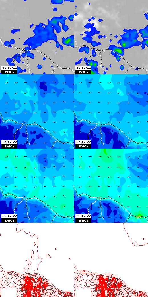 pressão atmosférica