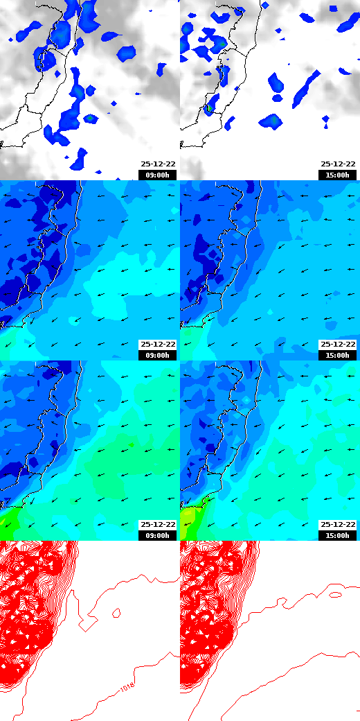pressão atmosférica