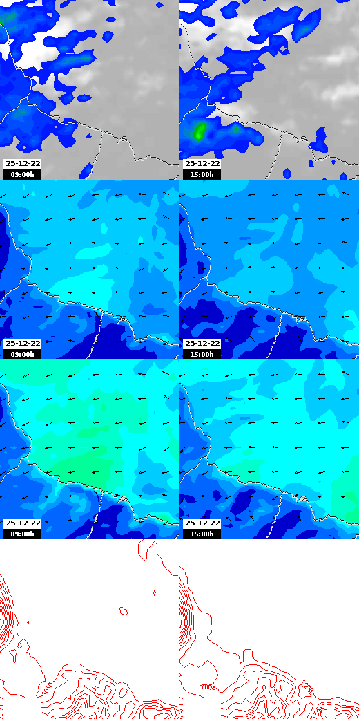 pressão atmosférica