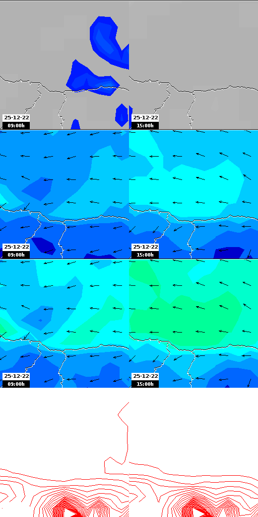 pressão atmosférica