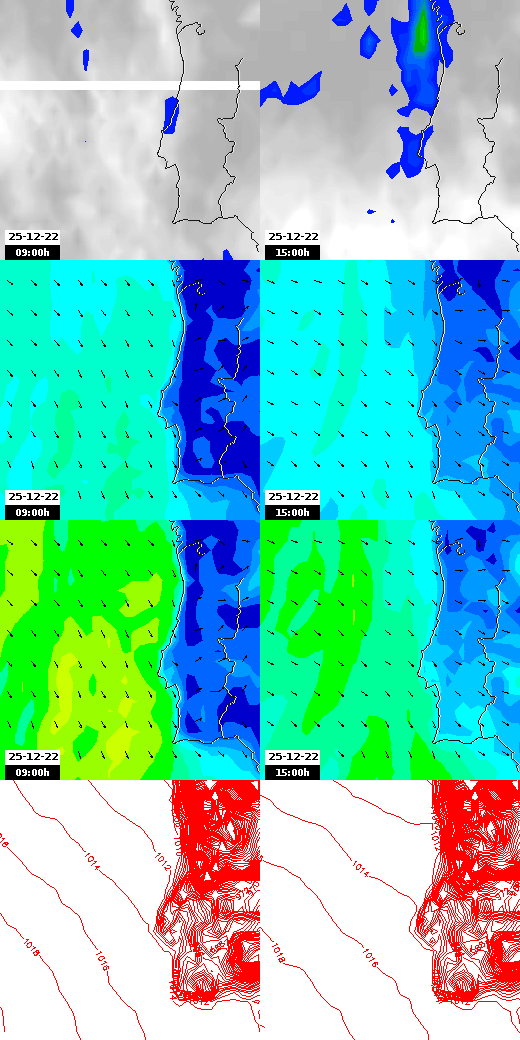 pressão atmosférica