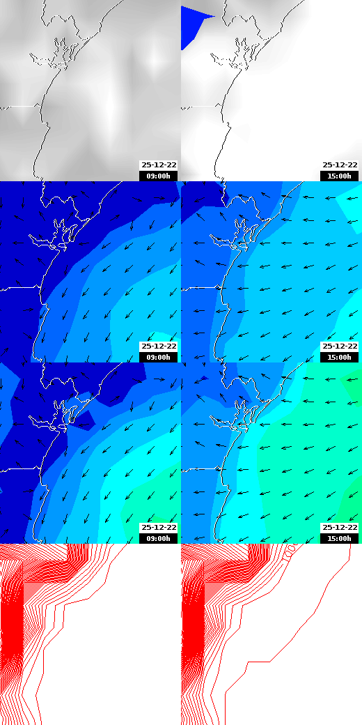 pressão atmosférica