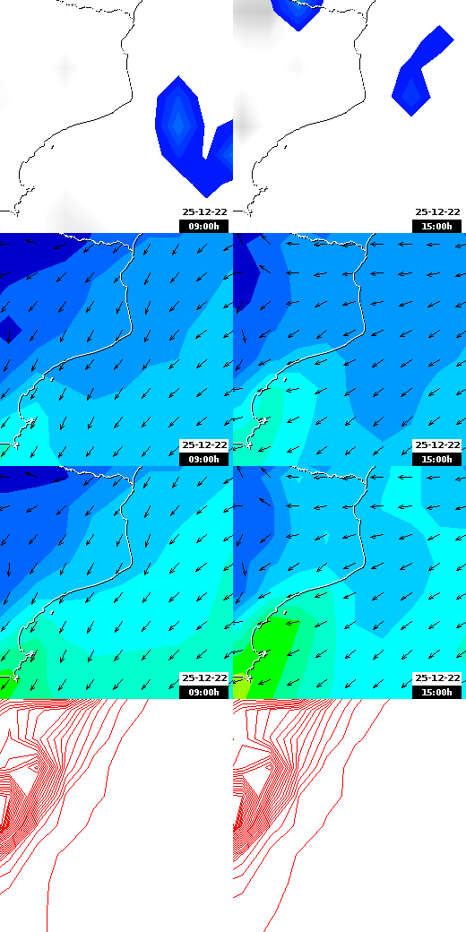 pressão atmosférica