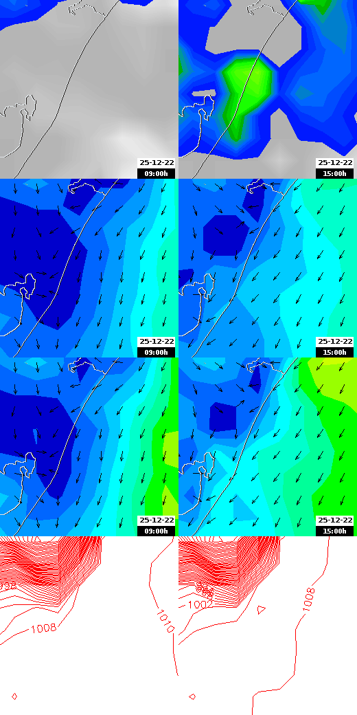 pressão atmosférica