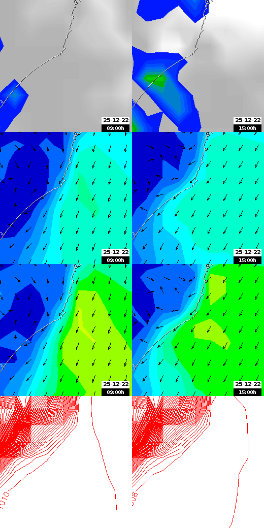 pressão atmosférica