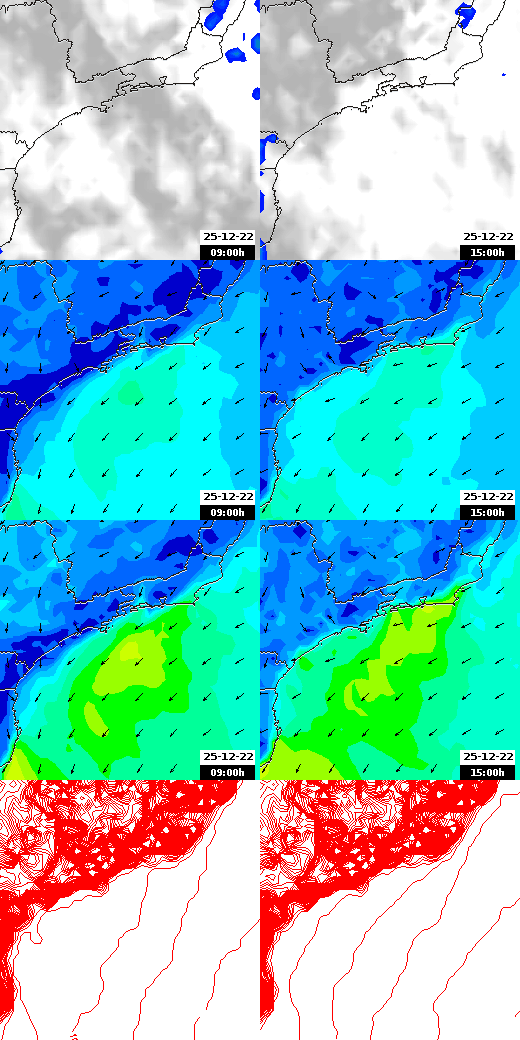 pressão atmosférica