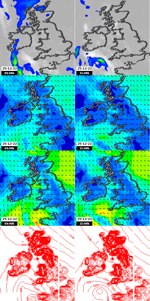 pressão atmosférica