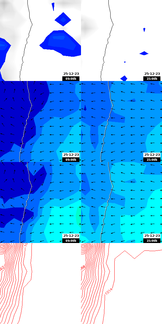 pressão atmosférica