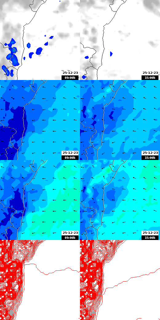 pressão atmosférica