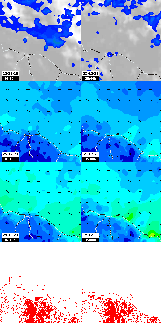 pressão atmosférica