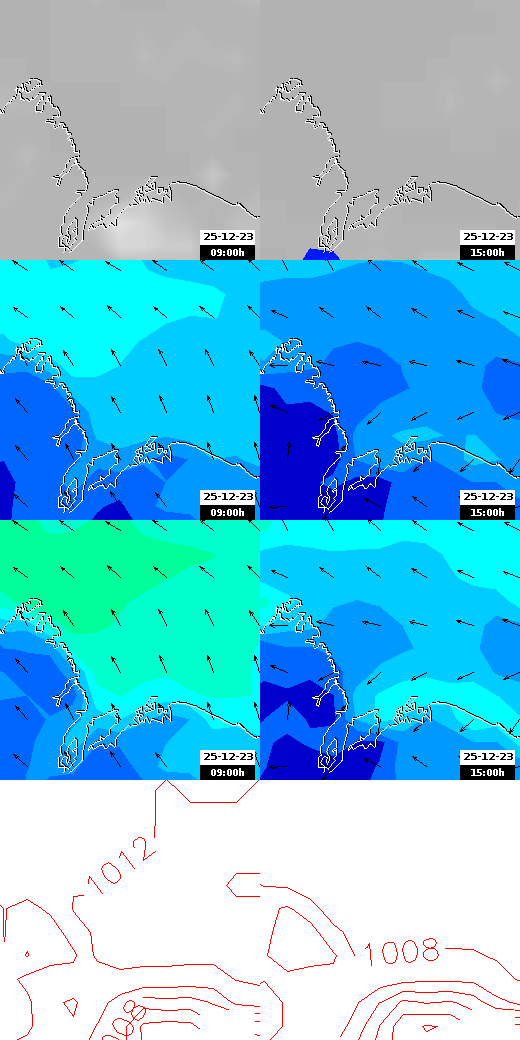 pressão atmosférica