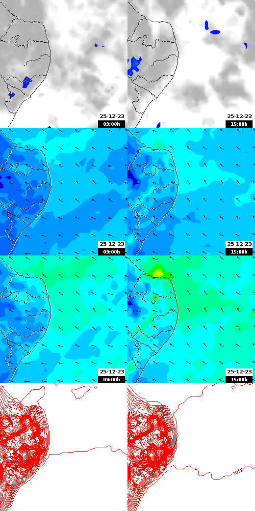 pressão atmosférica