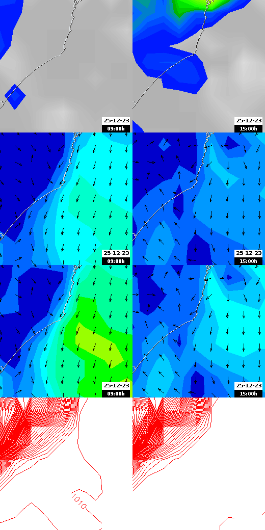 pressão atmosférica