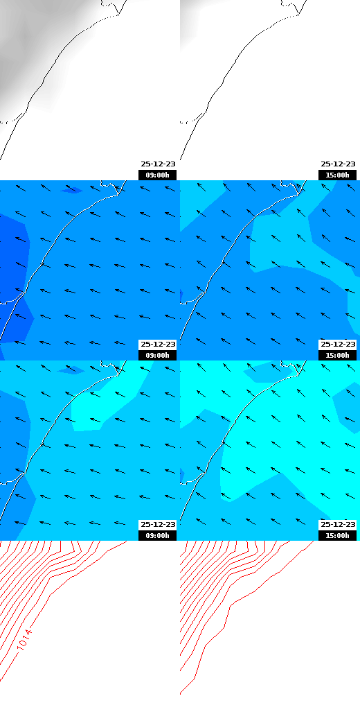 pressão atmosférica