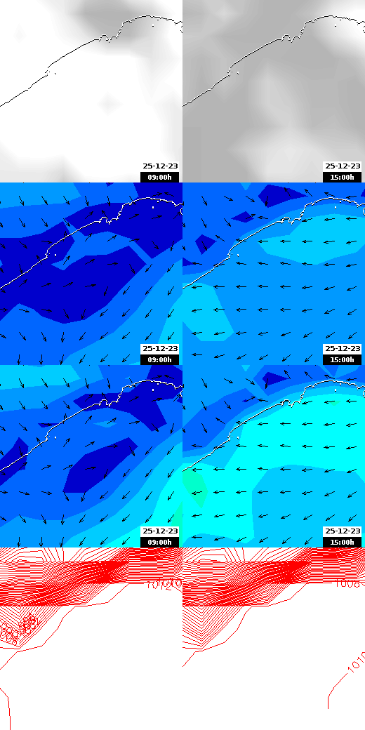pressão atmosférica