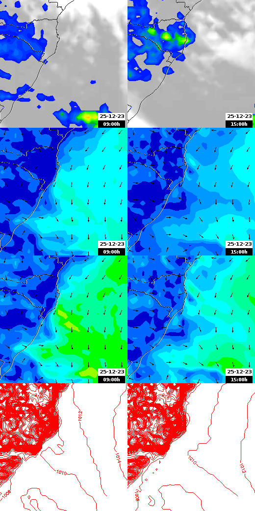 pressão atmosférica