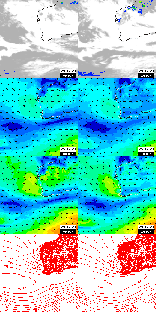 pressão atmosférica