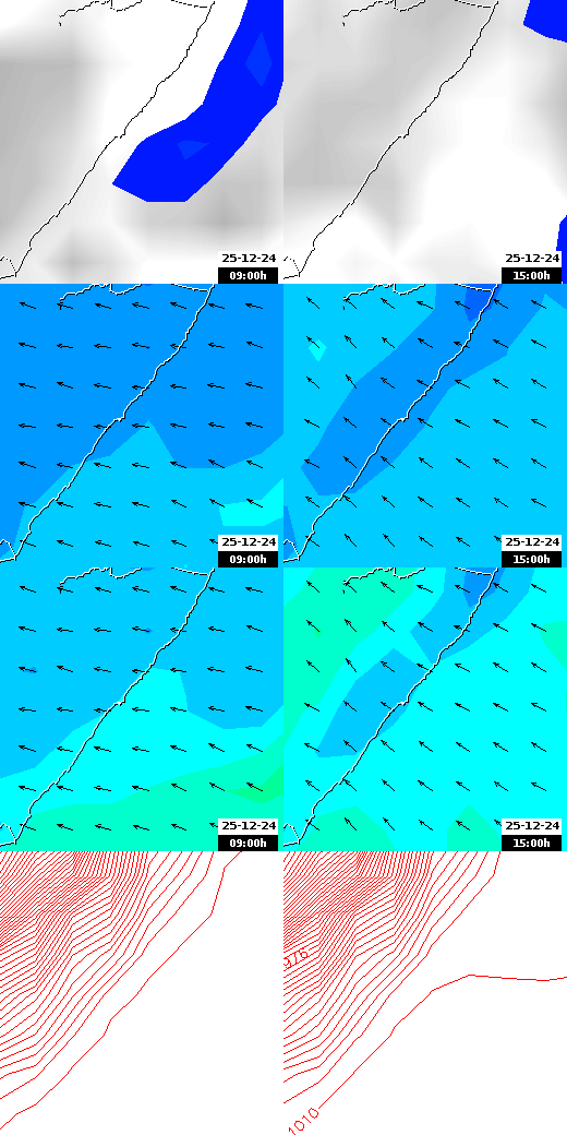 pressão atmosférica