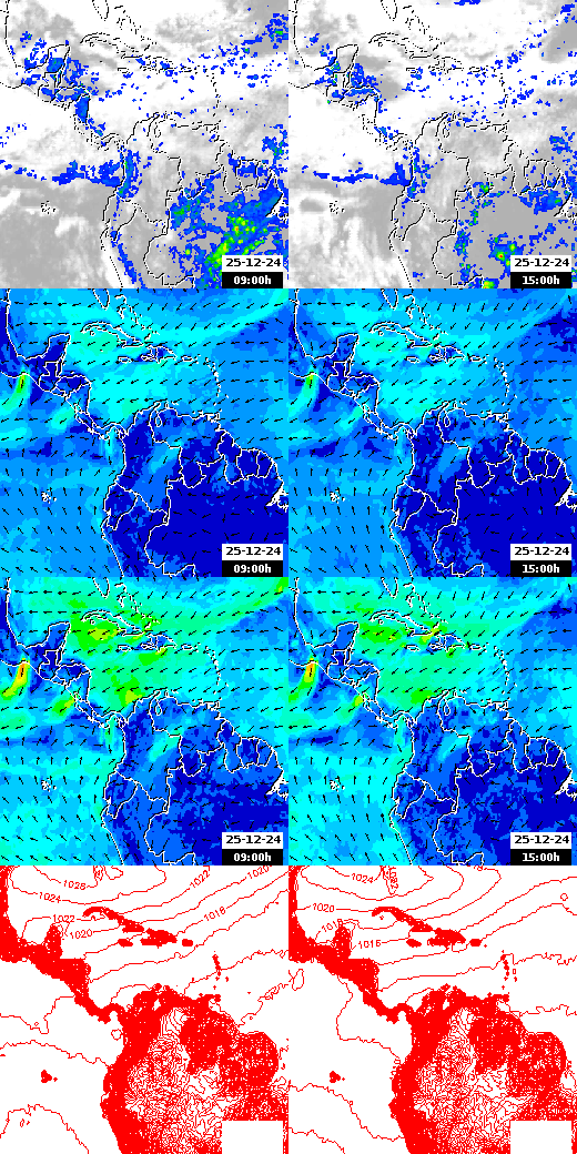 pressão atmosférica