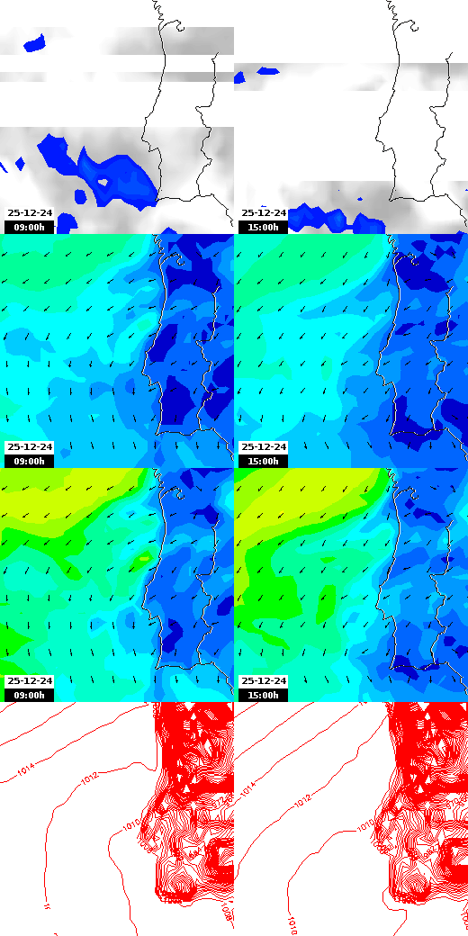 pressão atmosférica