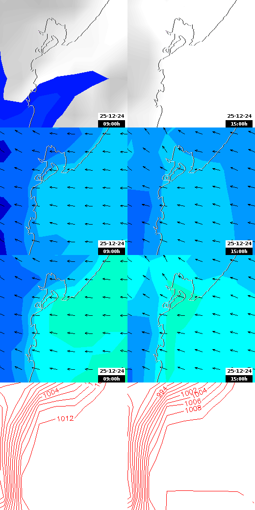 pressão atmosférica