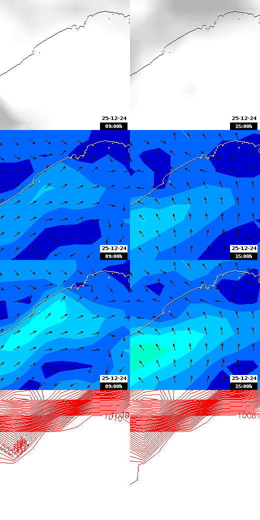 pressão atmosférica