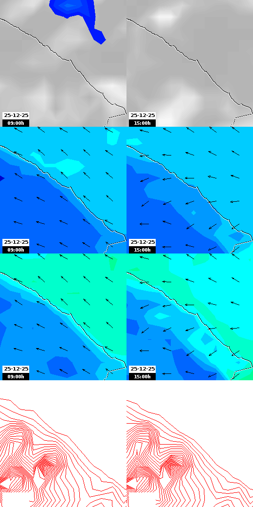 pressão atmosférica