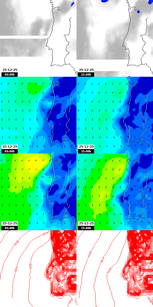 pressão atmosférica