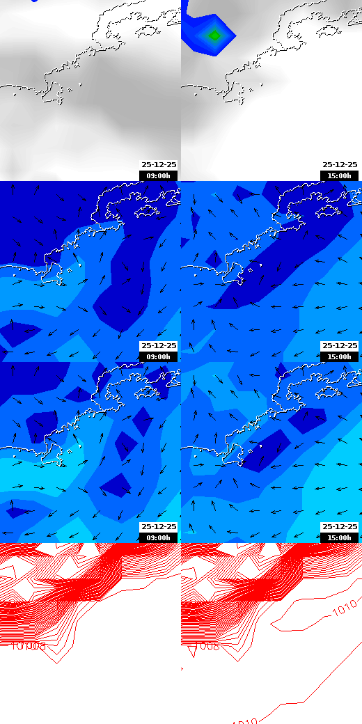 pressão atmosférica