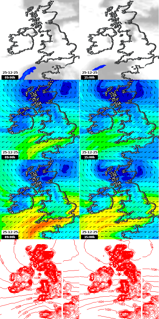 pressão atmosférica