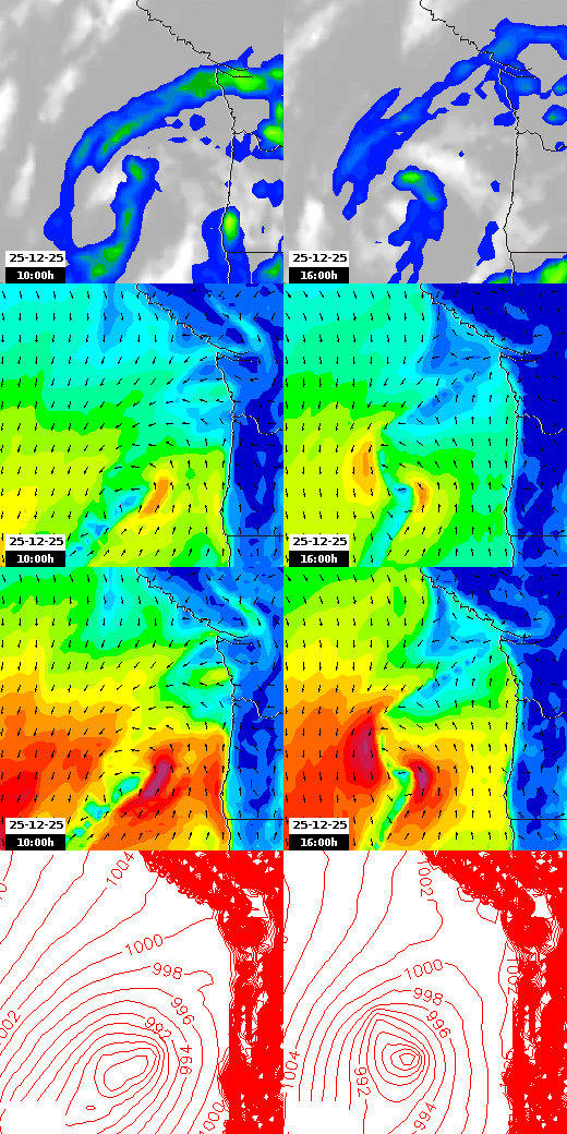 pressão atmosférica