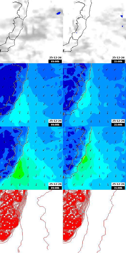 pressão atmosférica